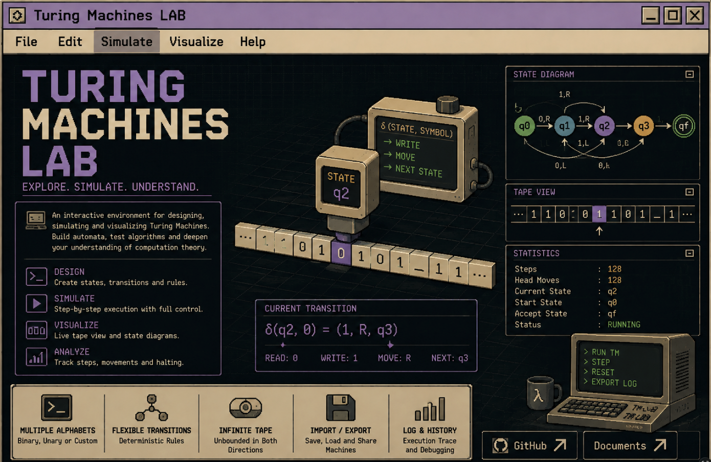 Turing Machines LAB project preview