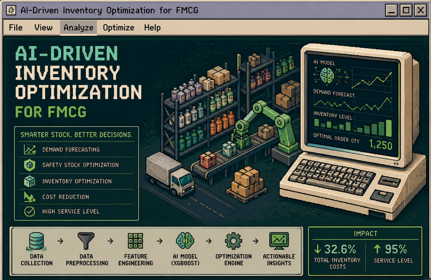 AI-driven inventory optimization project preview